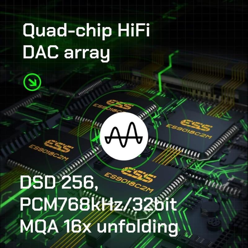 HiBy R4 Plata - Reproductor Hi-Res - decodificador integrado