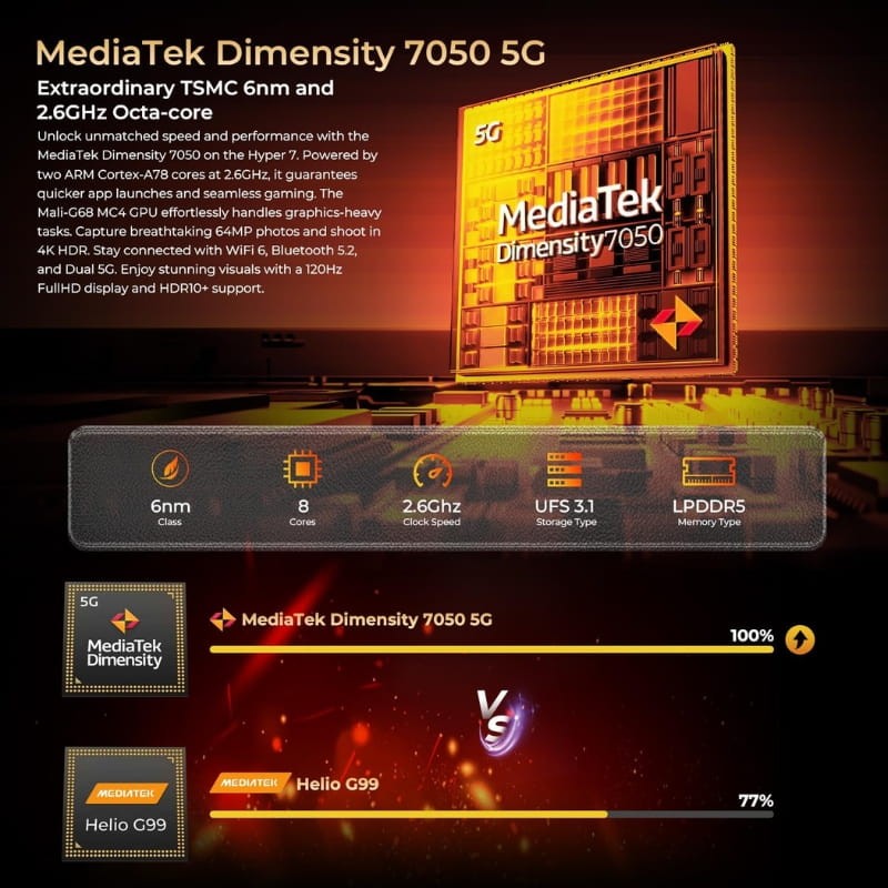 Hotwav Hyper 7 5G 8GB/256GB Preto Rugged - processador MediaTek