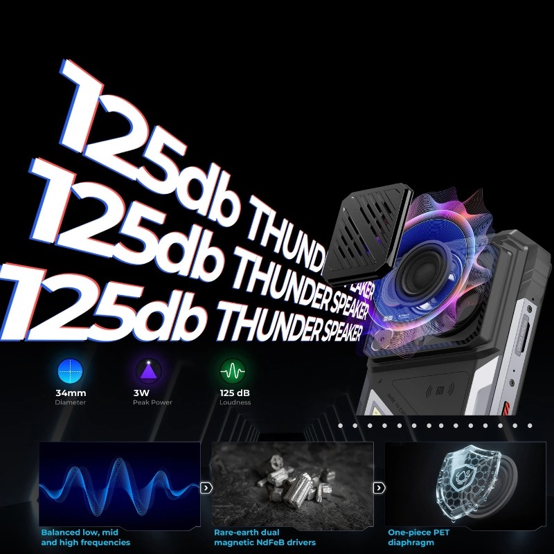 Hotwav Hyper 8 Pro 5G 12Go/512Go Robuste - puissance des haut-parleurs