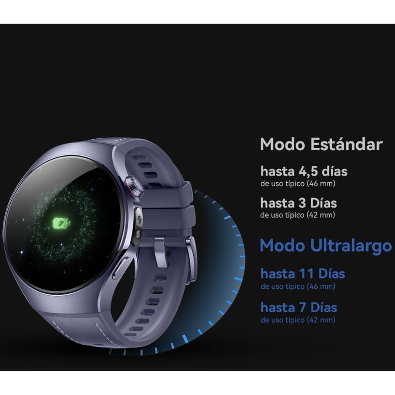 Huawei Watch 5 46 mm Roxo - duração da bateria