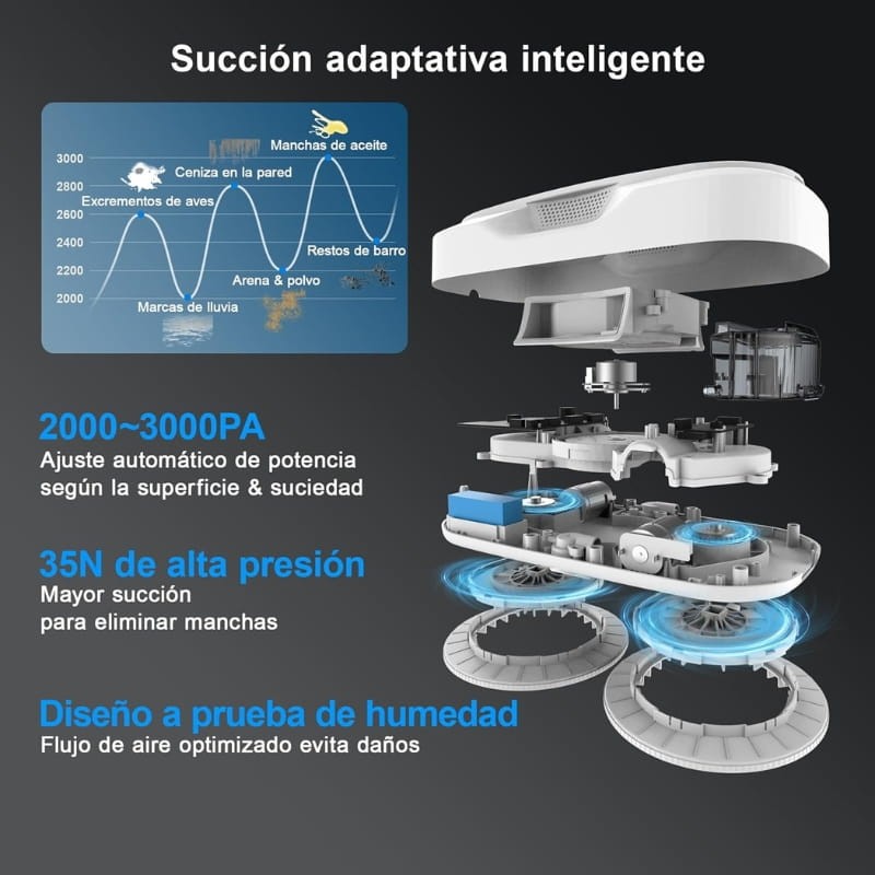 Hutt DDC56 - Robô limpador de vidros - aspiração adaptável