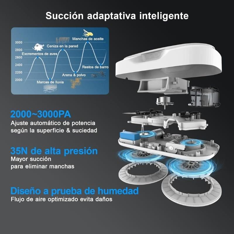 Hutt DDC56 - Robô limpador de vidros - aspiração adaptável