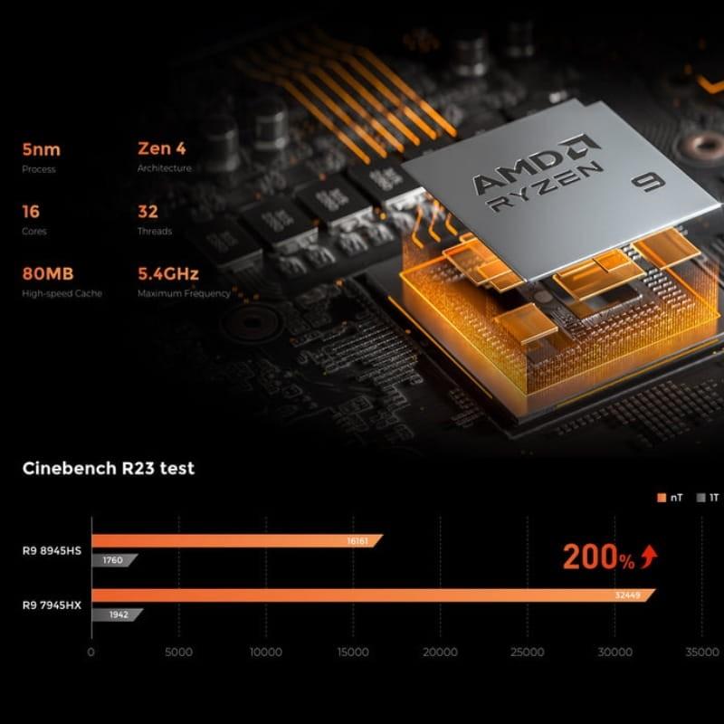 MINISFORUM G7 Pt Ryzen 9 7945HX et RX 7600M XT Barebone No Ram/No Rom Noir - Mini PC Gaming - processeur