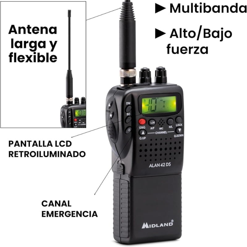 Midland Alan 42 DS - Radio CB Portátil - interfaz