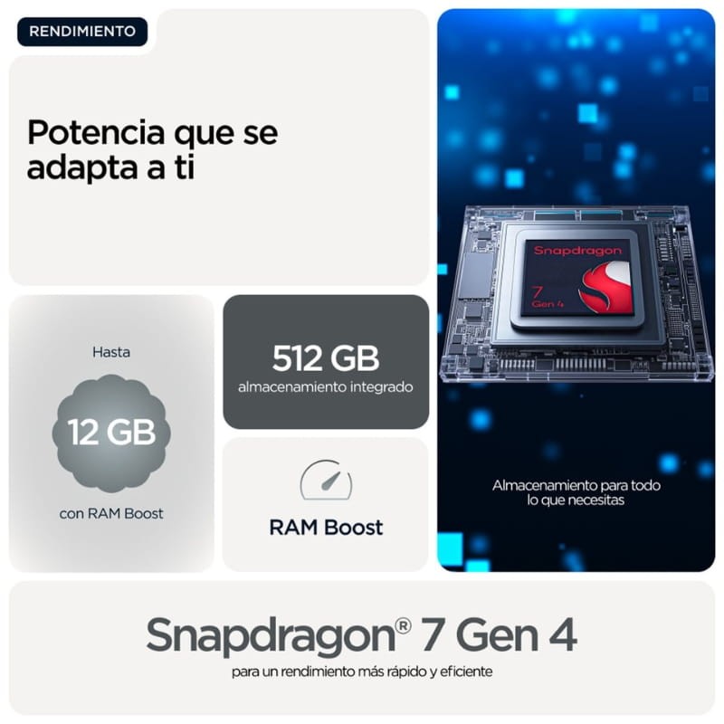 Motorola Edge 70 5G 12Go/512Go Double SIM Gris - processeur et mémoire