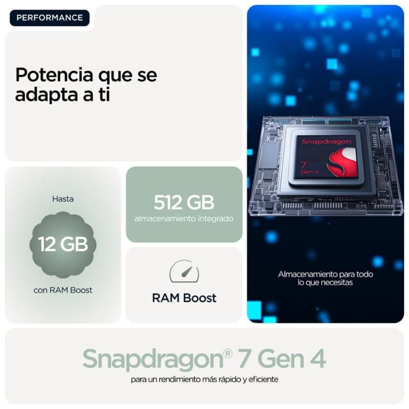 Motorola Edge 70 5G 12Go/512Go Double SIM Lily Pad - processeur et mémoire