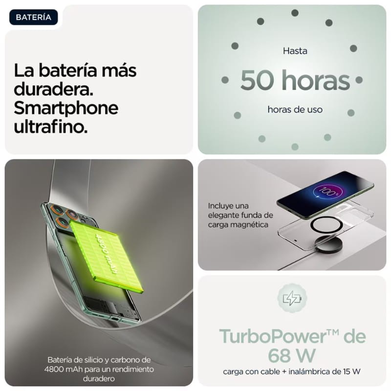 Motorola Edge 70 5G 12Go/512Go Double SIM Lily Pad - durée de vie de la batterie