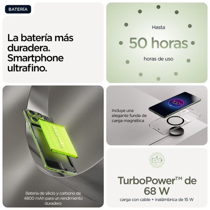 Motorola Edge 70 5G 12Go/512Go Double SIM Vert - durée de vie de la batterie