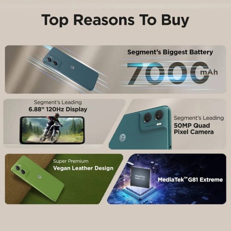 Motorola Moto G06 Power 4GB/64GB Laurel Oak - aspectos destacados