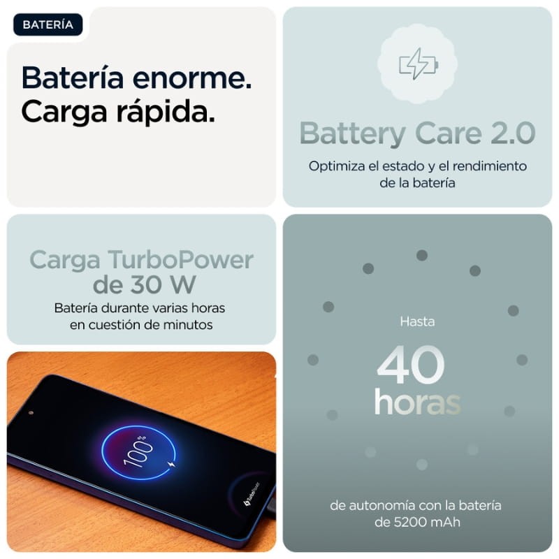 Motorola Moto G56 5G 8Go/256Go Gris - autonomie de la batterie