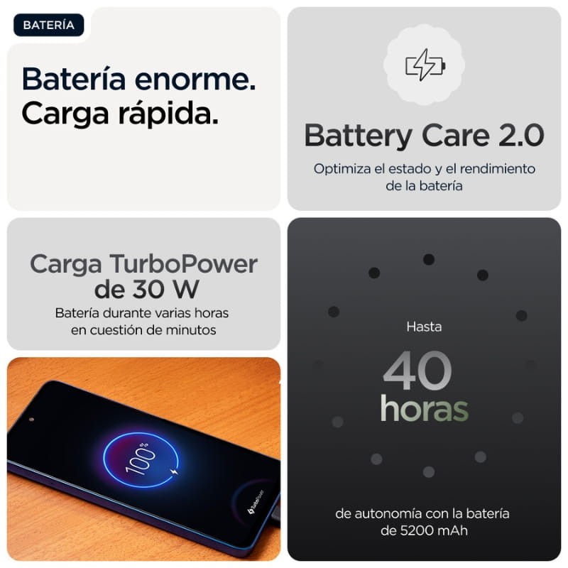 Motorola Moto G56 5G 8Go/256Go Noir - autonomie de la batterie