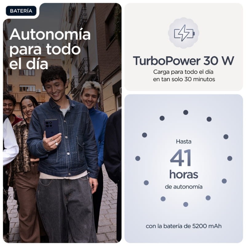 Motorola Moto G86 5G 8GB/256GB Azul Oscuro - duración de la batería