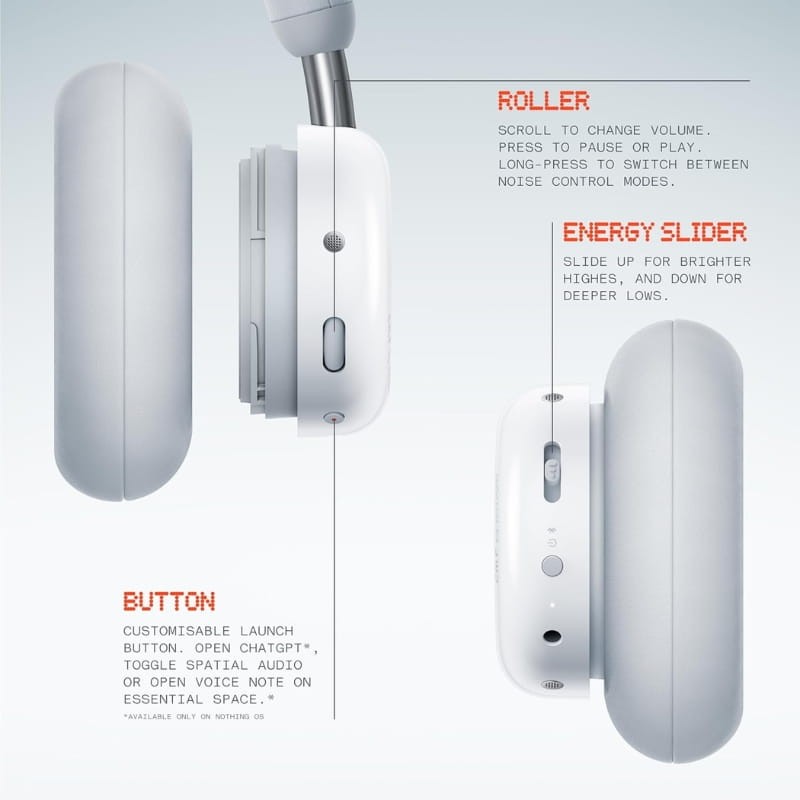 Nothing CMF Headphone Pro ANC Cinzento Claro - controles integrados