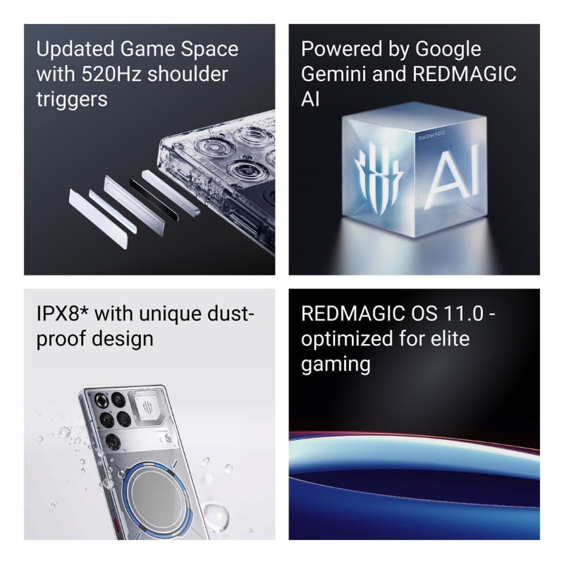 Nubia Redmagic 11 Pro 5G 16Go/512Go Argent - fonctions spéciales