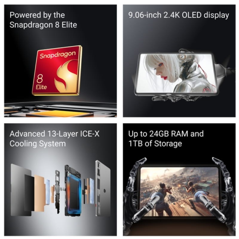 Nubia Redmagic Astra 9,06 pouces 12Go/256Go WiFi Noir - principales fonctions