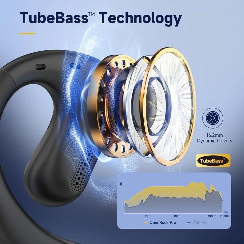 OpenRock Pro Negro - Auriculares Bluetooth - tecnología TubeBass