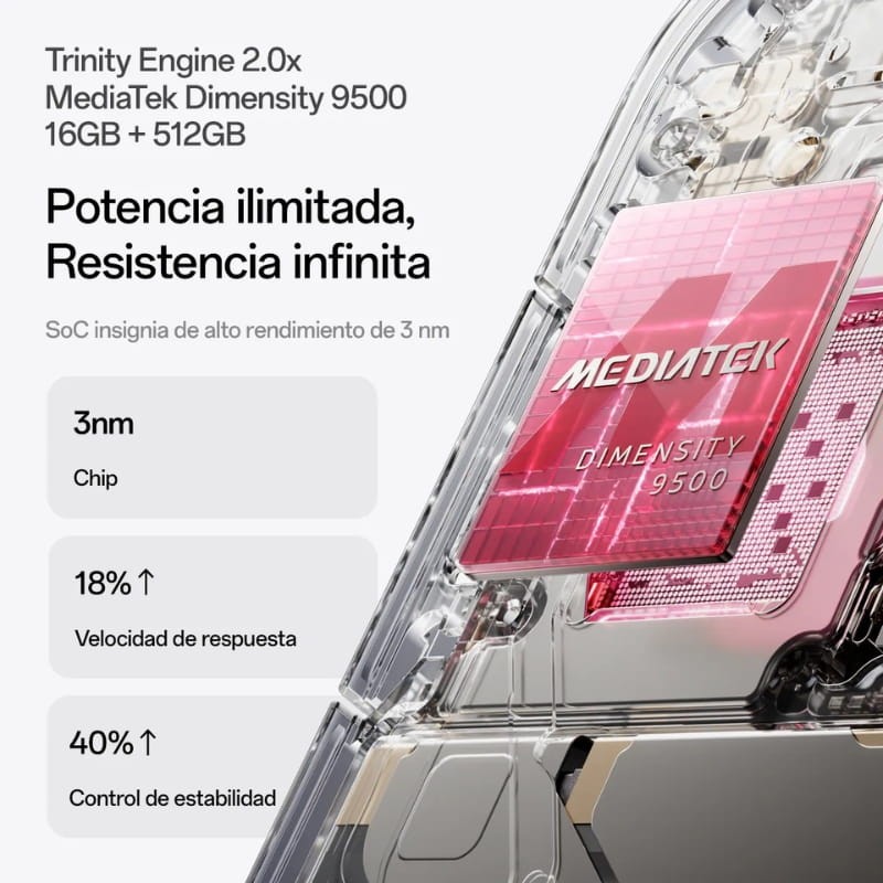 Oppo Find X9 Pro 5G 16GB/512GB Blanco - procesador