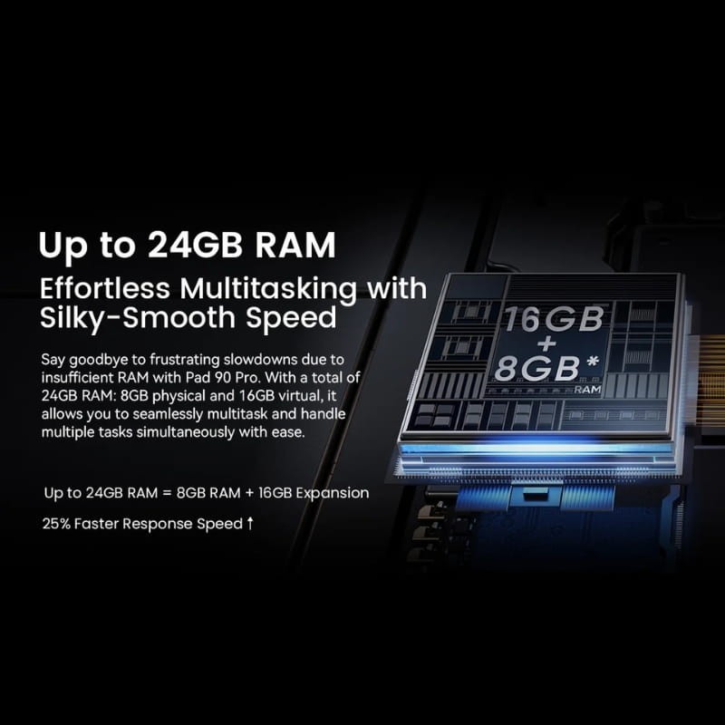 Oscal Pad 90 Pro 8Go/256Go WiFi + 4G Gris - mémoire RAM