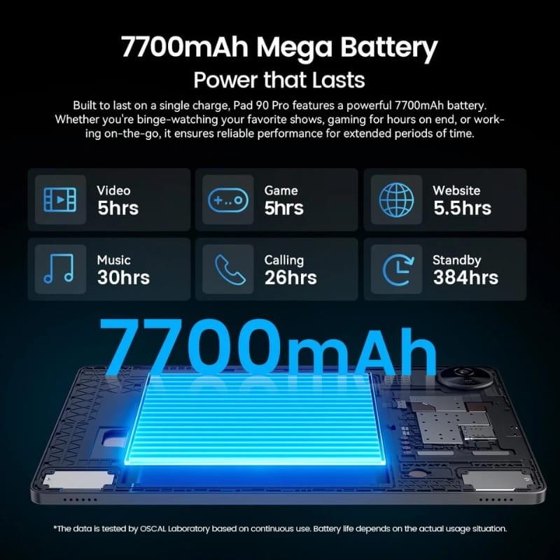 Oscal Pad 90 Pro 8Go/256Go WiFi + 4G Gris - capacité de la batterie
