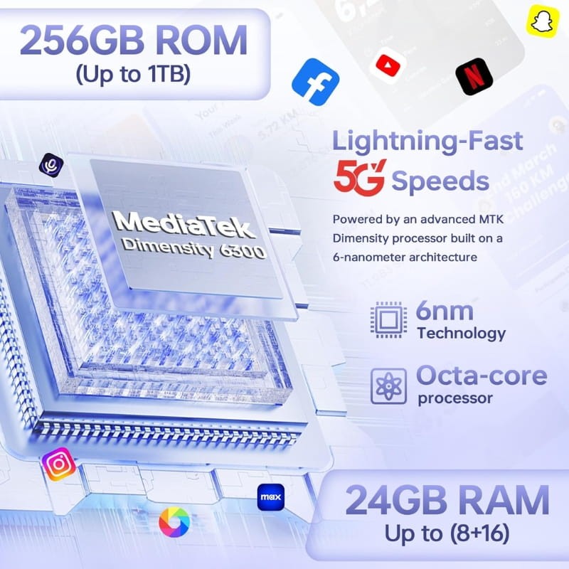 Oukitel C6 5G 8GB/256GB Dual SIM Dorado - procesador