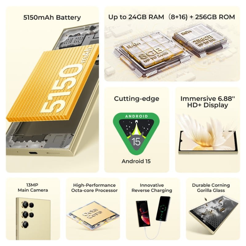 Oukitel C61 Pro 8GB/256GB Dourado - funções principais