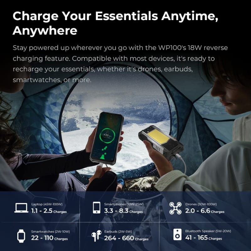 Oukitel WP100 5G 12GB/512GB Rugged - función de carga inversa