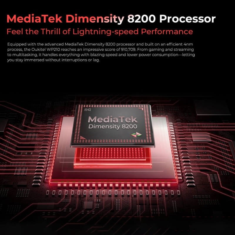 Oukitel WP210 5G 12GB/512GB Negro Rugged - procesador