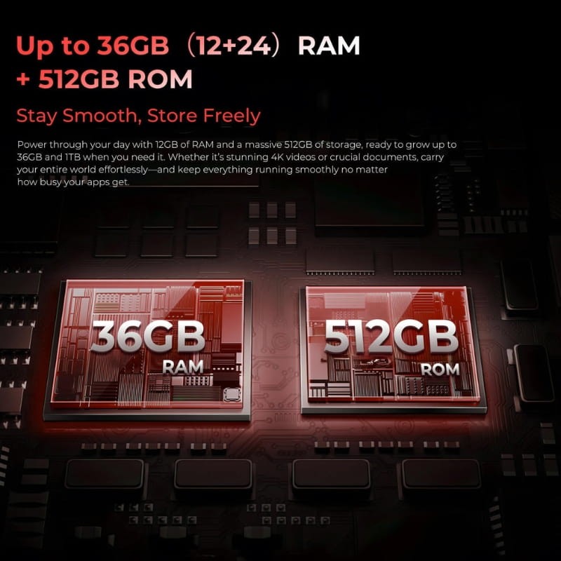 Oukitel WP210 5G 12GB/512GB Negro Rugged - capacidad de memoria