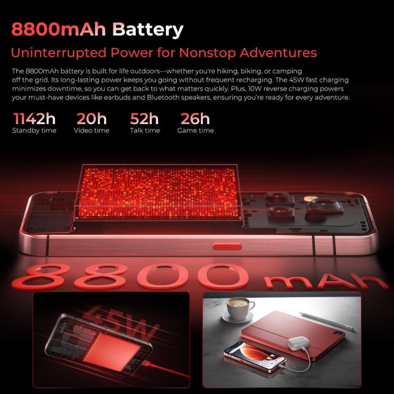 Oukitel WP210 5G 12GB/512GB Negro Rugged - capacidad de la batería