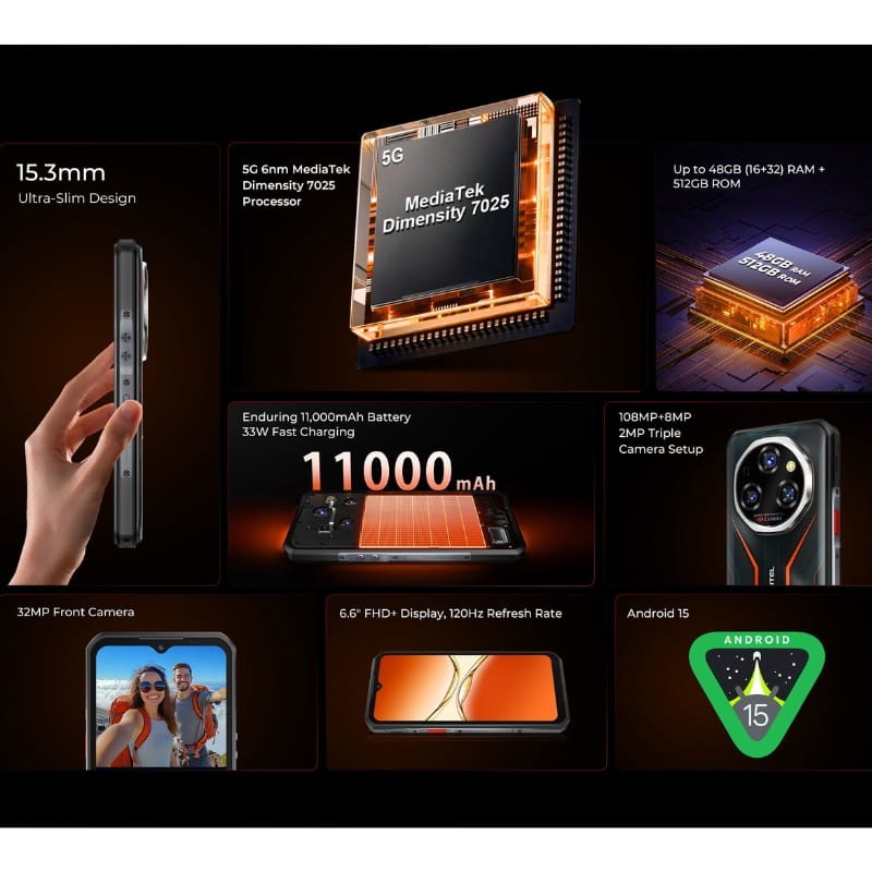 Oukitel WP55 Pro 5G 16GB/512GB Negro Rugged - funciones principales