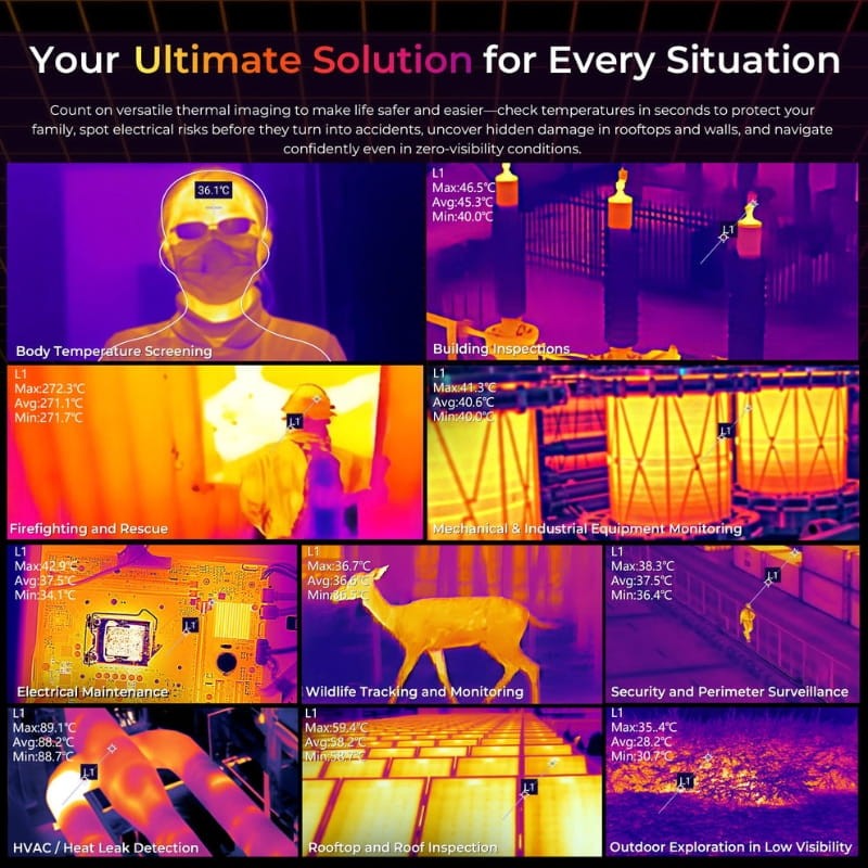 Oukitel WP55 Ultra 5G gris avec caméra thermique multivues, écran affichant températures, scènes dinspection bâtiment, électricité et sauvetage en
