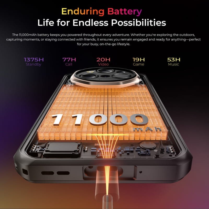 Oukitel WP55 Ultra 5G gris avec batterie 11000 mAh mise en avant, module photo circulaire proéminent, cadre robuste et connectique USB-C en bas
