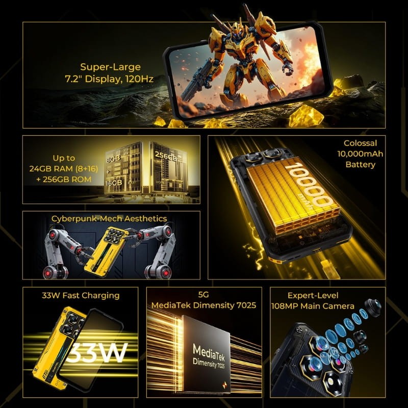 Oukitel WP60 5G 8Go/256Go Argent - points forts