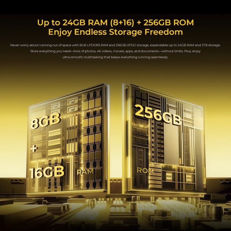 Oukitel WP60 5G 8Go/256Go Argent - capacité de mémoire