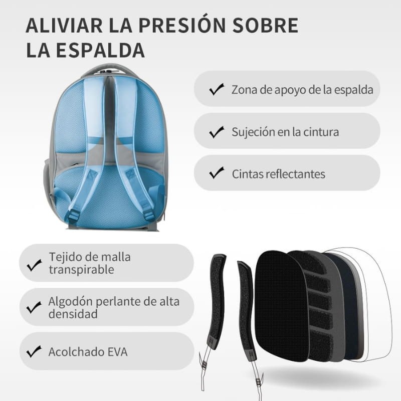 Petkit Breezy Dome 2 Blanco - alivio de presión