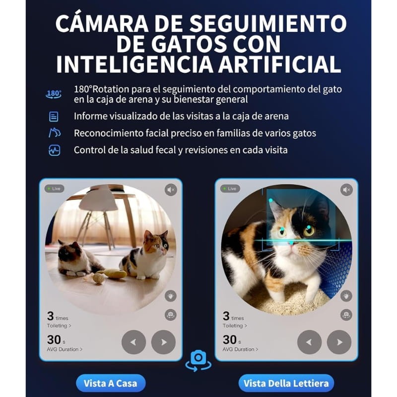 PETKIT Purobot Ultra - Cámara con tecnología IA - cámara integrada con IA