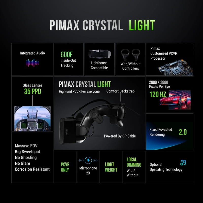 Pimax Crystal Light - Lunettes de réalité virtuelle - principales caractéristiques