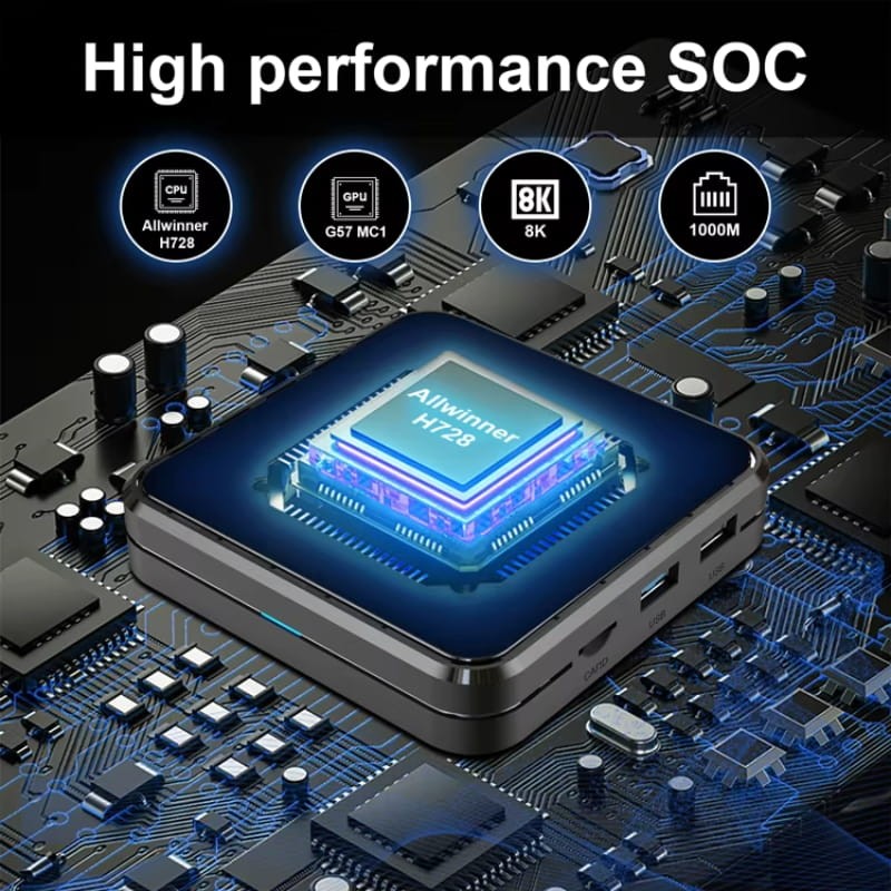 R69 Pro 2Go/16Go 8K WiFi 6 Android 14 - caractéristiques du processeur