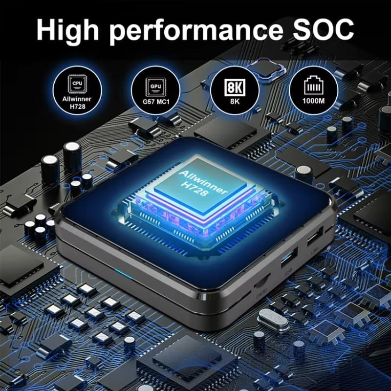 R69 Pro 2Go/16Go 8K WiFi 6 Android 14 - caractéristiques du processeur