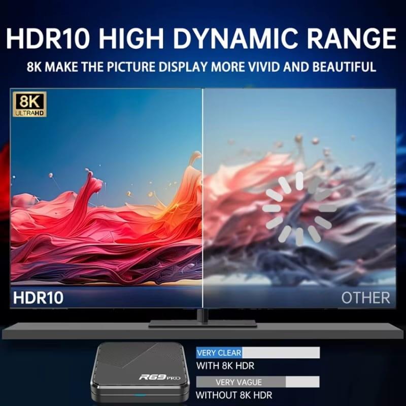 R69 Pro 2Go/16Go 8K WiFi 6 Android 14 - Résolution 8K