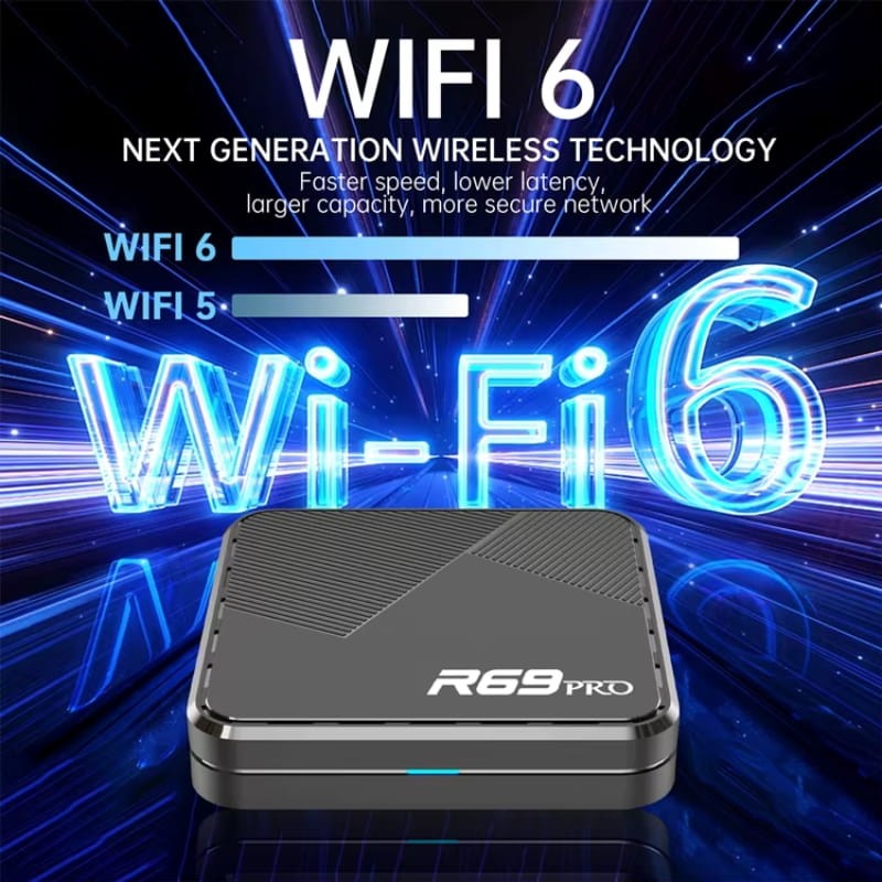 R69 Pro 2Go/16Go 8K WiFi 6 Android 14 - Connectivité WiFi 6