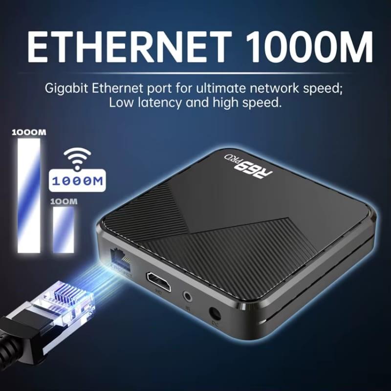 R69 Pro 2Go/16Go 8K WiFi 6 Android 14 - Connexion Ethernet