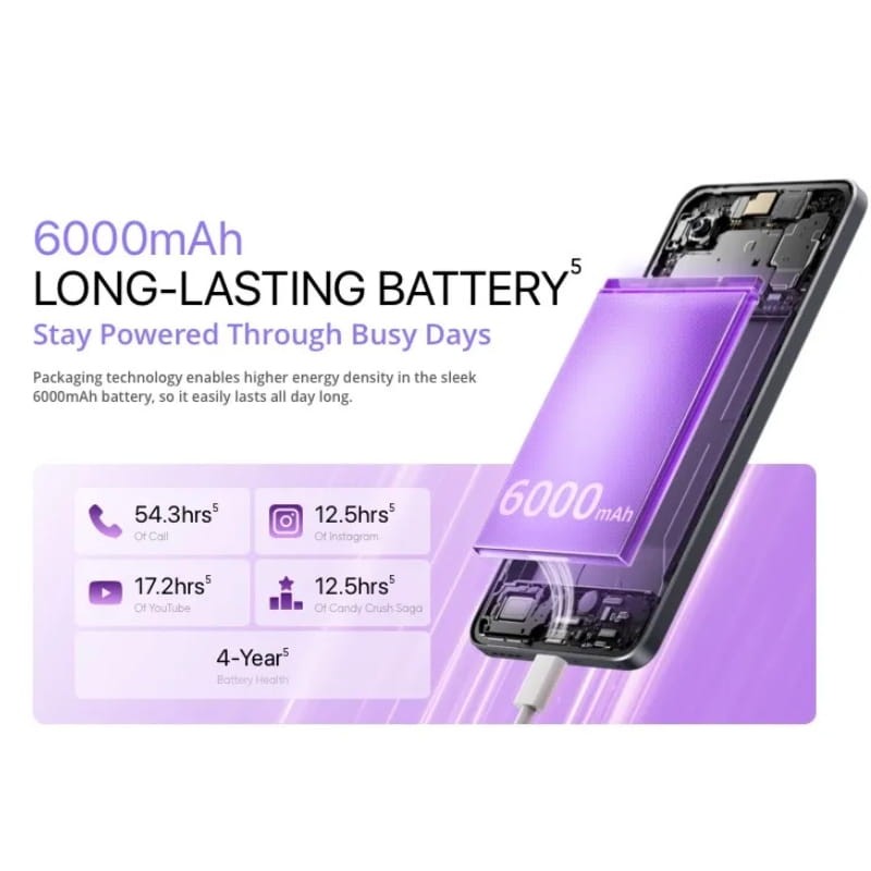 Realme 14T 5G 8GB/256GB Preto - capacidade da bateria