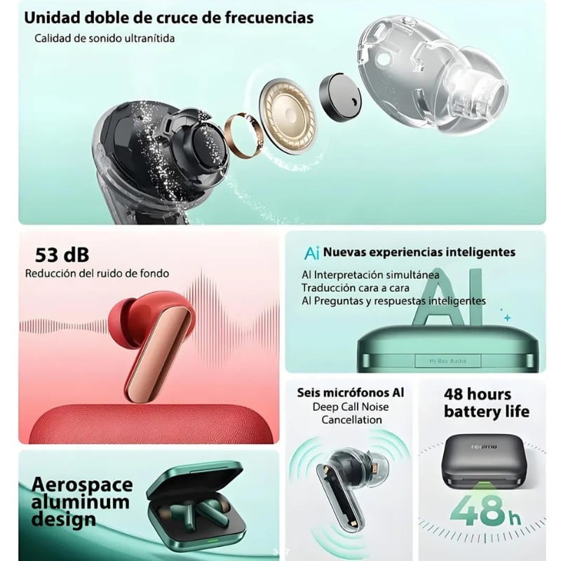 Realme Buds Air 7 Pro ANC Cinzento - funções principais