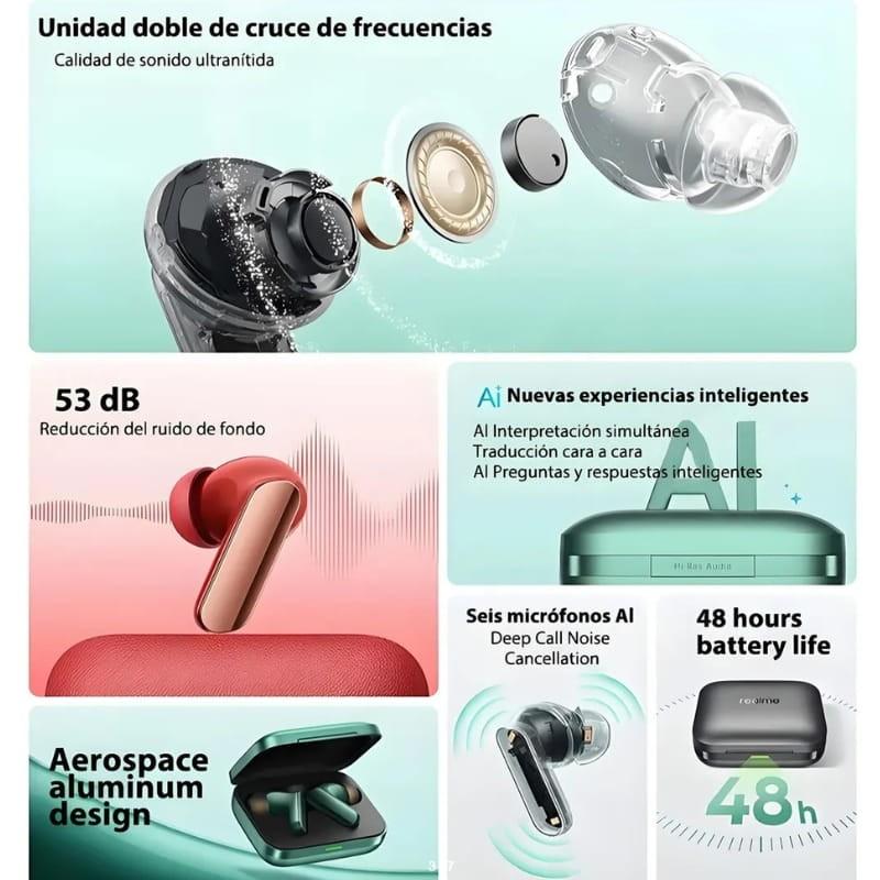 Realme Buds Air 7 Pro ANC Cinzento - funções principais