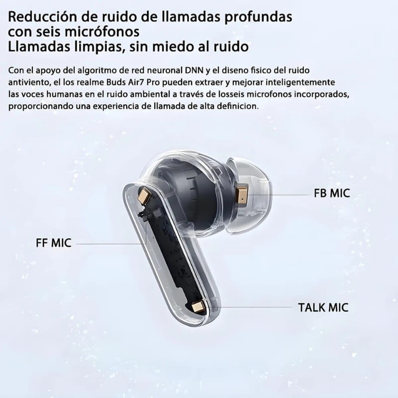Realme Buds Air 7 Pro ANC Cinzento - redução do ruído das chamadas