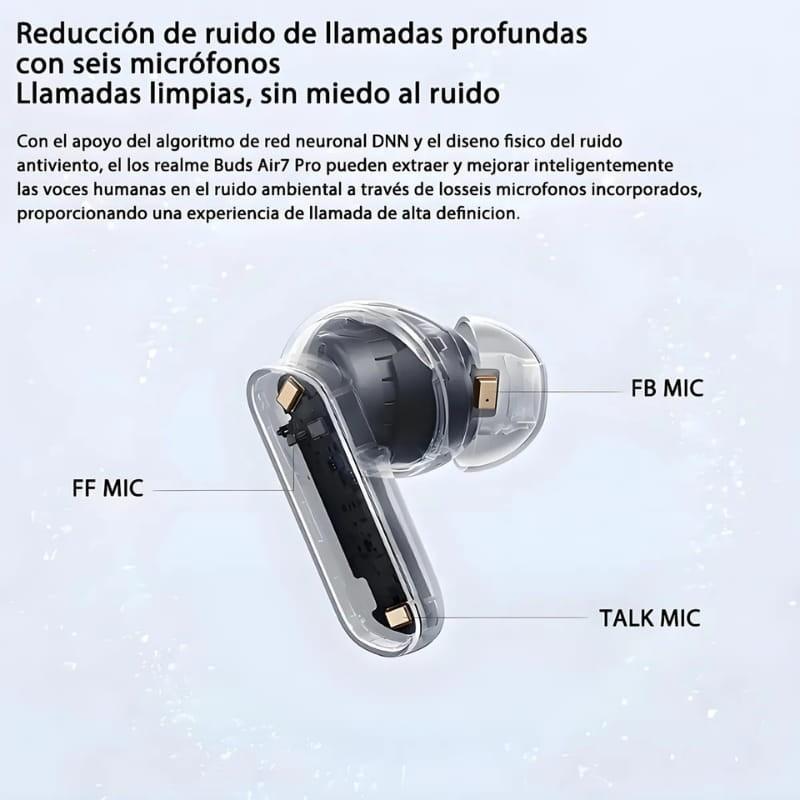 Realme Buds Air 7 Pro ANC Cinzento - redução do ruído das chamadas