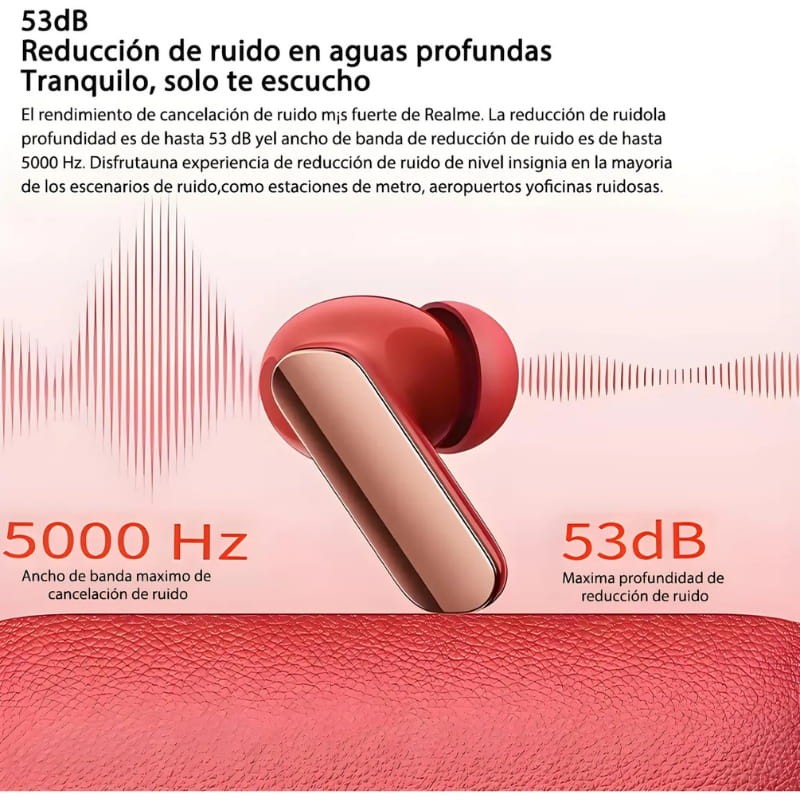 Realme Buds Air 7 Pro ANC Cinzento - cancelamento adaptativo de ruído