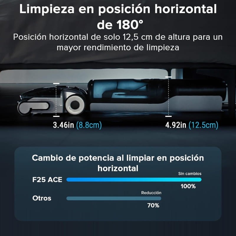Roborock F25 ACE Combo - conceção flexível