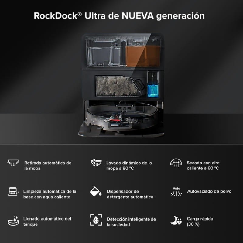 Roborock Saros 10 Negro - funciones principales